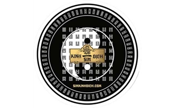 Sự vận hành của 64 quẻ Kinh Dịch trong vũ trụ