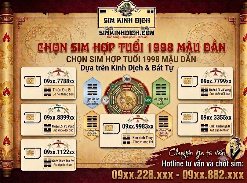 NỮ MẠNG MẬU DẦN 1998 CHỌN SIM THEO SỐ MAY MẮN CÁ NHÂN